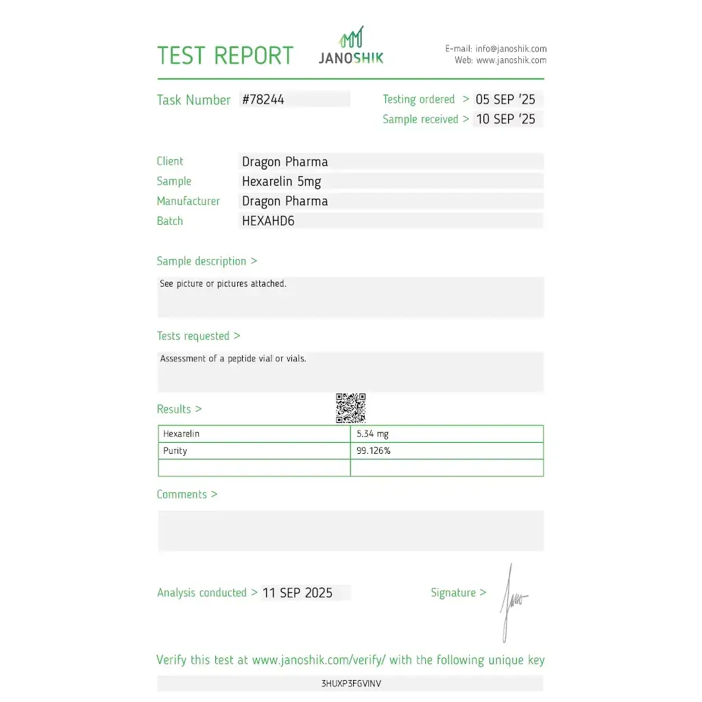 hexarelin lab test report